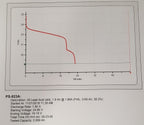 EBA (Electronic Battery Analyzer) Capacitance Test Box